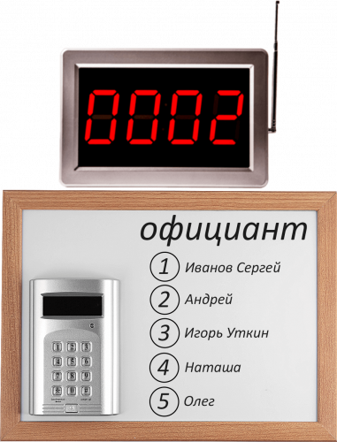 Комплект вызова Smart 2 для кухни в Омске
